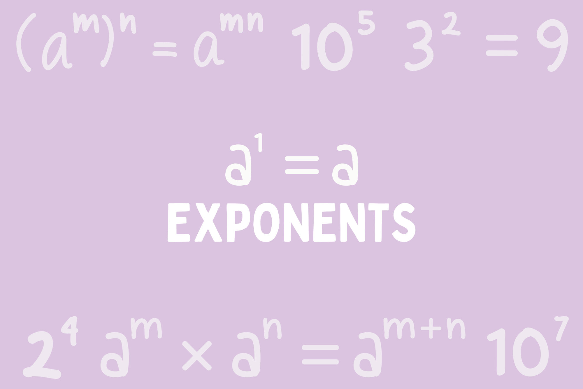 MBIMS 05: Exponents - WonderWell Learning